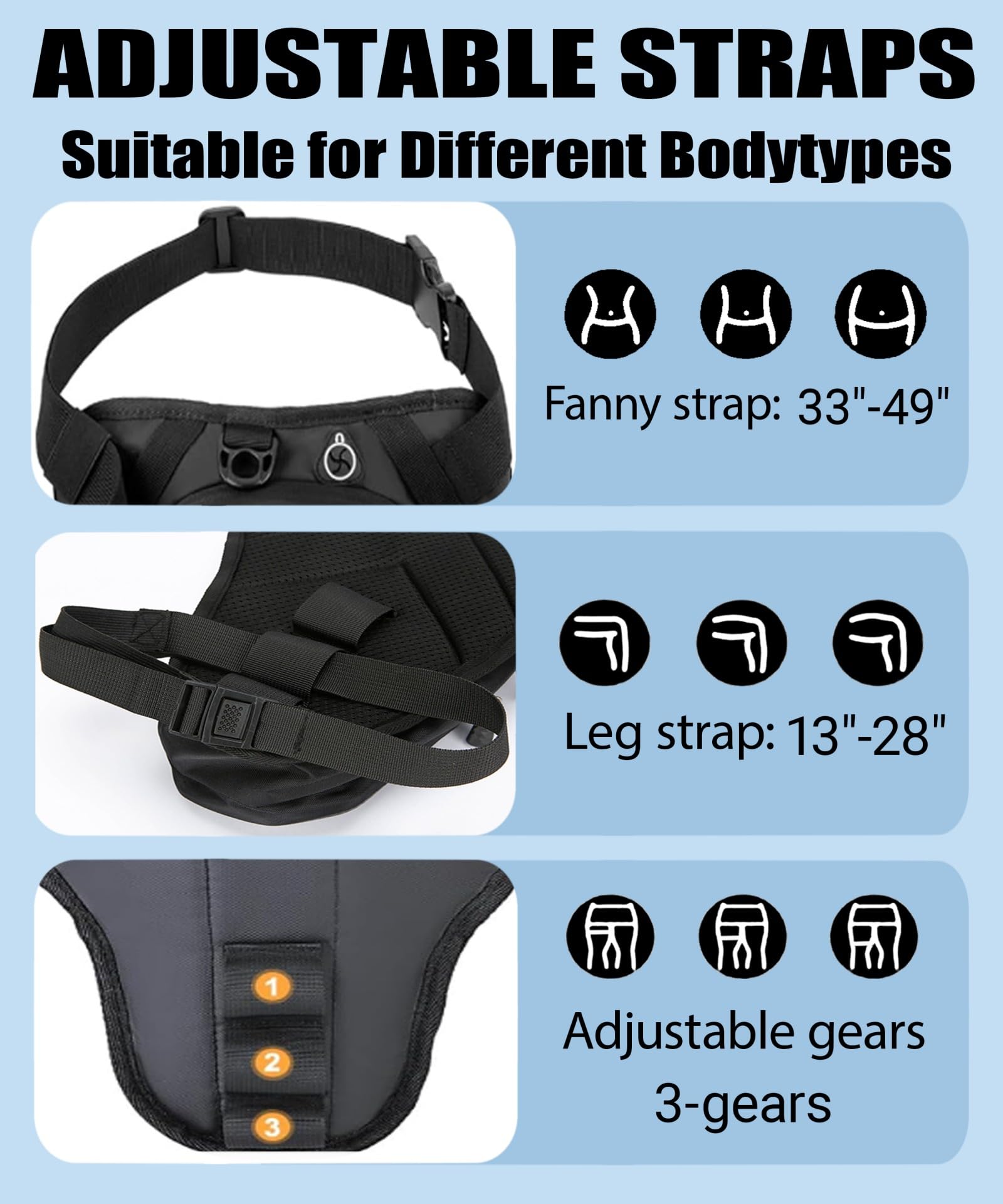 Водонепроницаемая мотоциклетна – обзор и цена Motorcycle Gear Organizer
